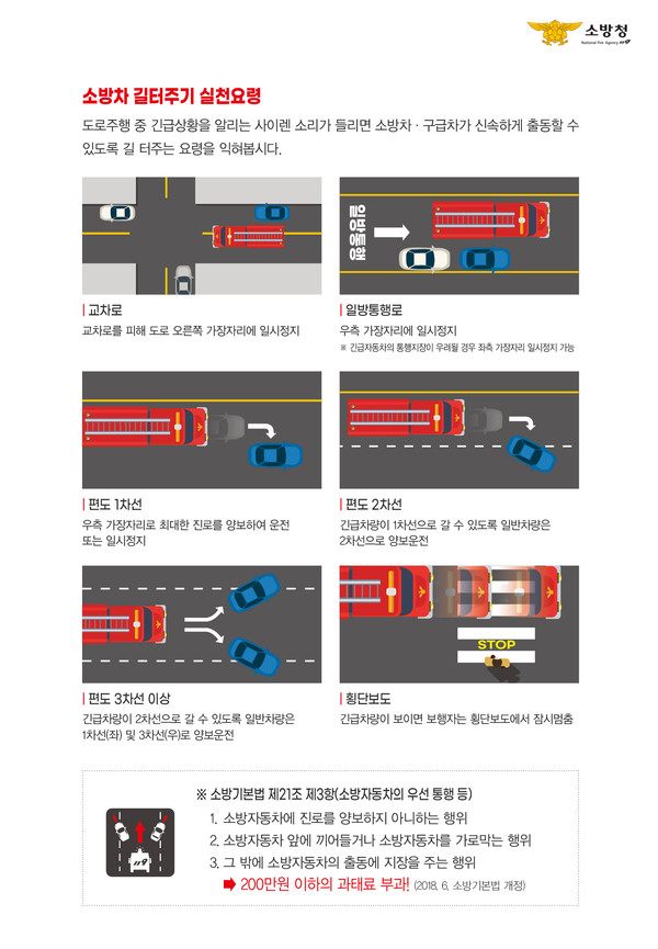 [평택소방서 제공]