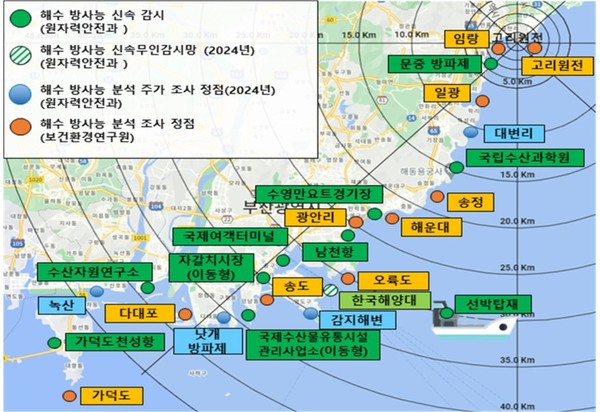 산시 해수 방사능 감시 및 분석 현황.[부산시 제공]