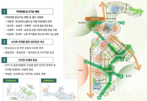 분당신도시 정비기본계획안. [국토교통부 제공]