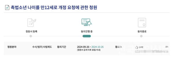 [국회 국민동의 청원 게시판 캡쳐]