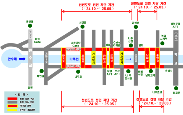 [나주시 제공]